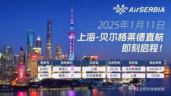 上海将开通至贝尔格莱德直飞航线