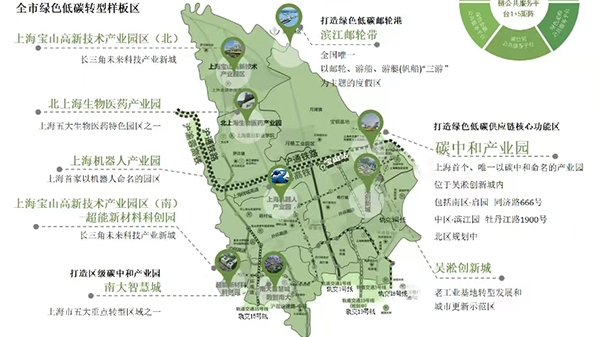 宝山出台长三角首个大型活动碳中和实施导则