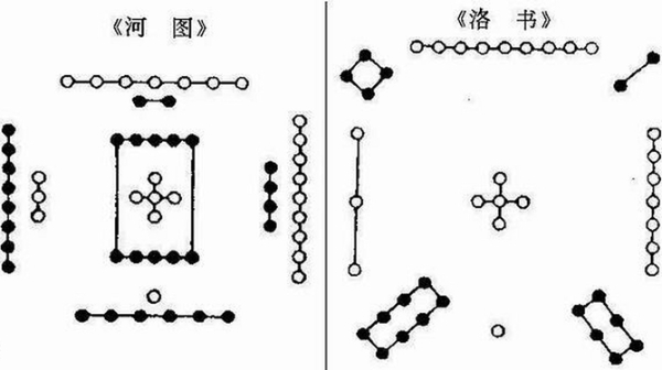 新民艺评｜陈世旭：河洛之谜