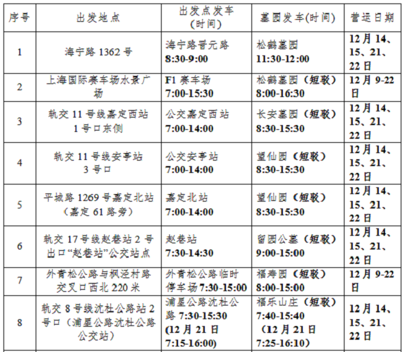 上海公交行业开通8条扫墓定点班车
