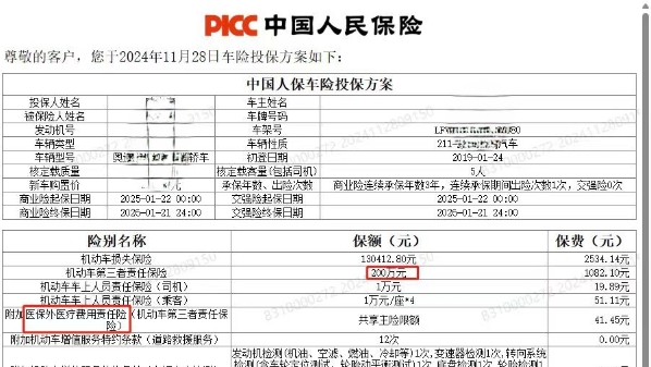 一次违停，没扣分没罚款 车险续保费用涨了近千元！究竟是如何计算的？