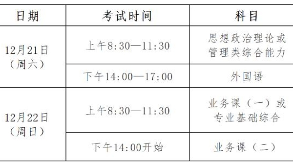 全国硕士研究生招生考试明天开考 申城各高校暖心护航“研”途